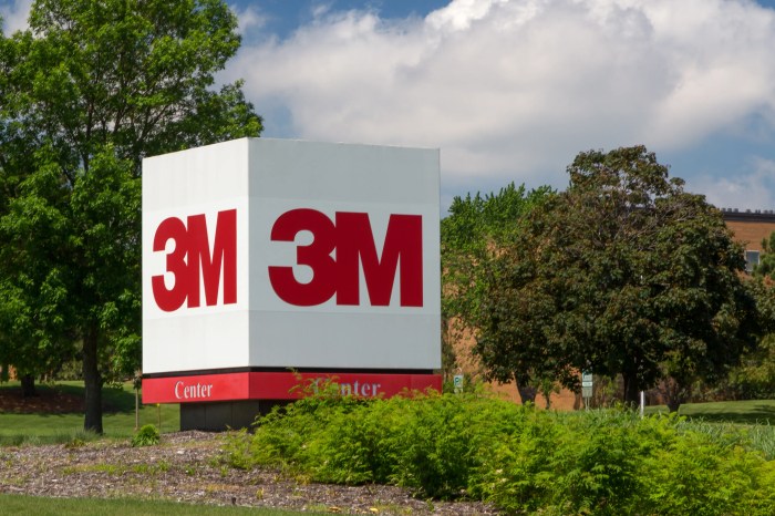 Current 3m stock price