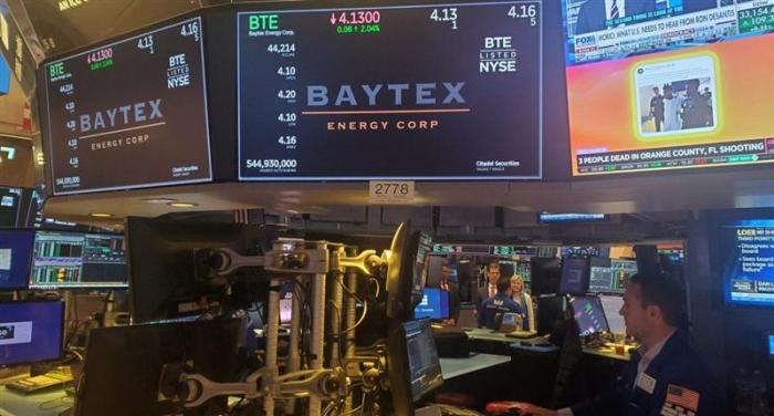 Baytex energy corp stock price