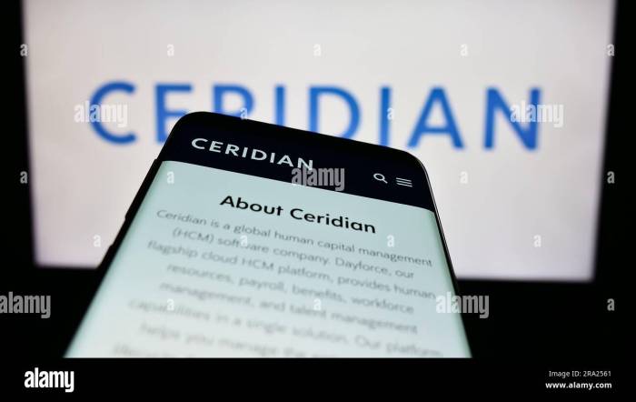 Ceridian stock price