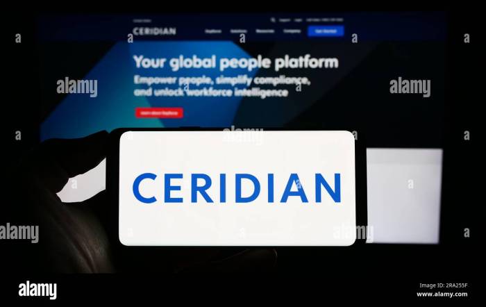 Ceridian stock price